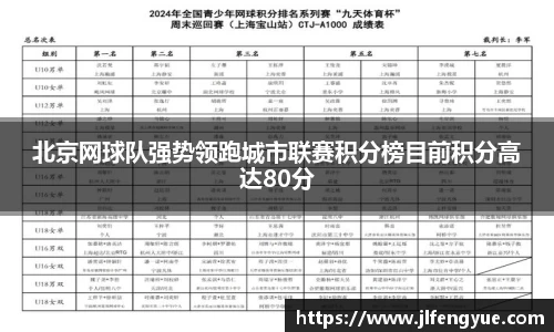北京网球队强势领跑城市联赛积分榜目前积分高达80分